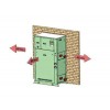 DN-20VUSIWF  DANTEX